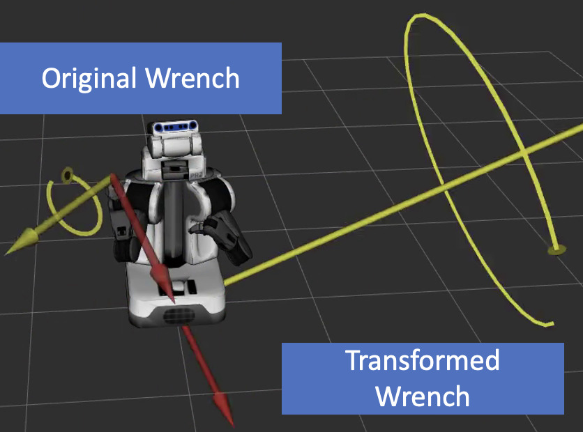 ../../_images/transform_wrench.jpg