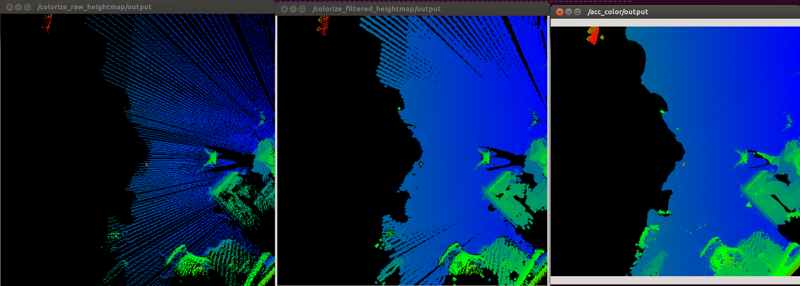 ../../_images/heightmap_time_accumulation.png
